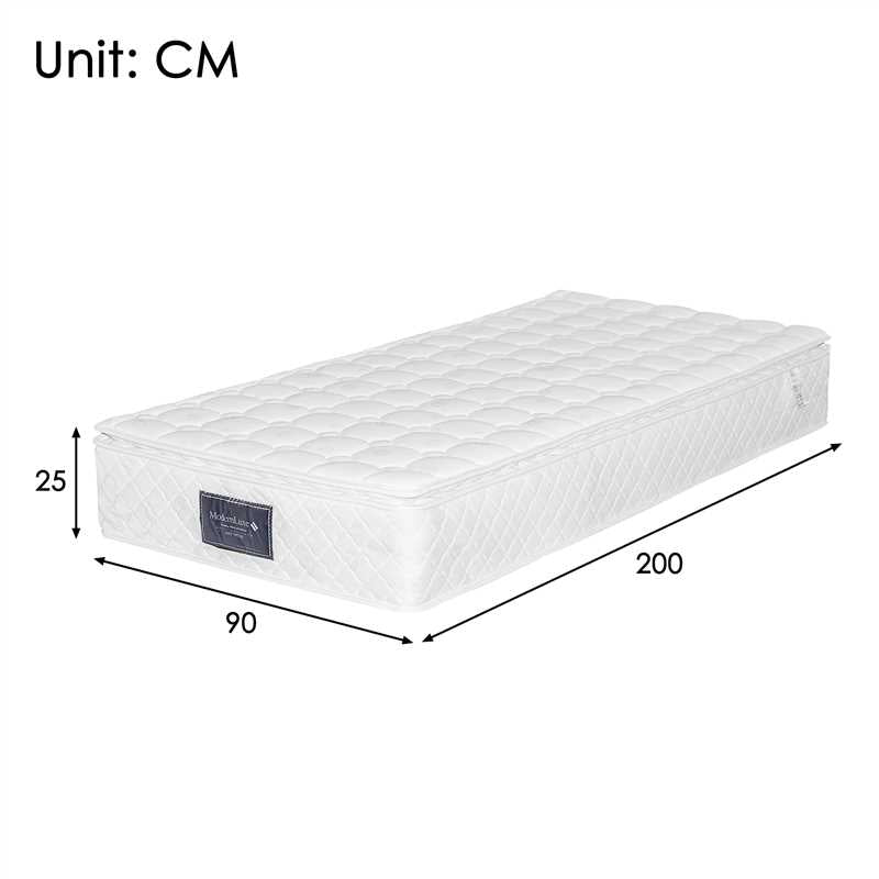 c19edec4e56f09a722e7a7e9a284b2bf