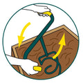 Aérateur de compost réglable – Leborgne